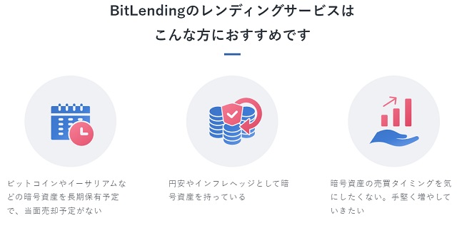 BitLending（ビットレンディング）の始め方・やり方