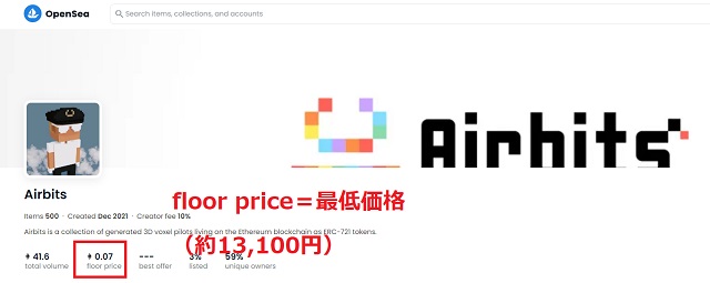 Airbitsの価格