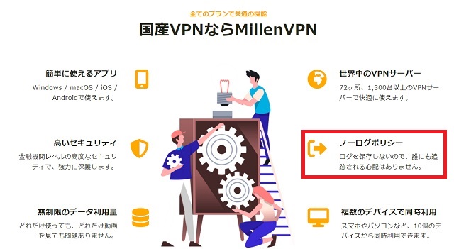 VPNの詳細