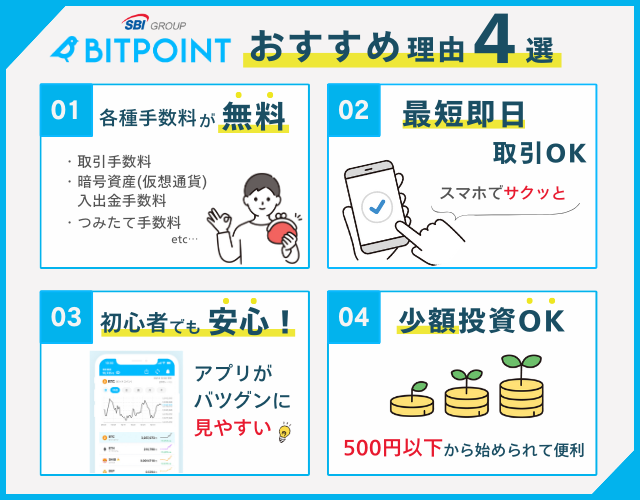 ビットポイント魅力