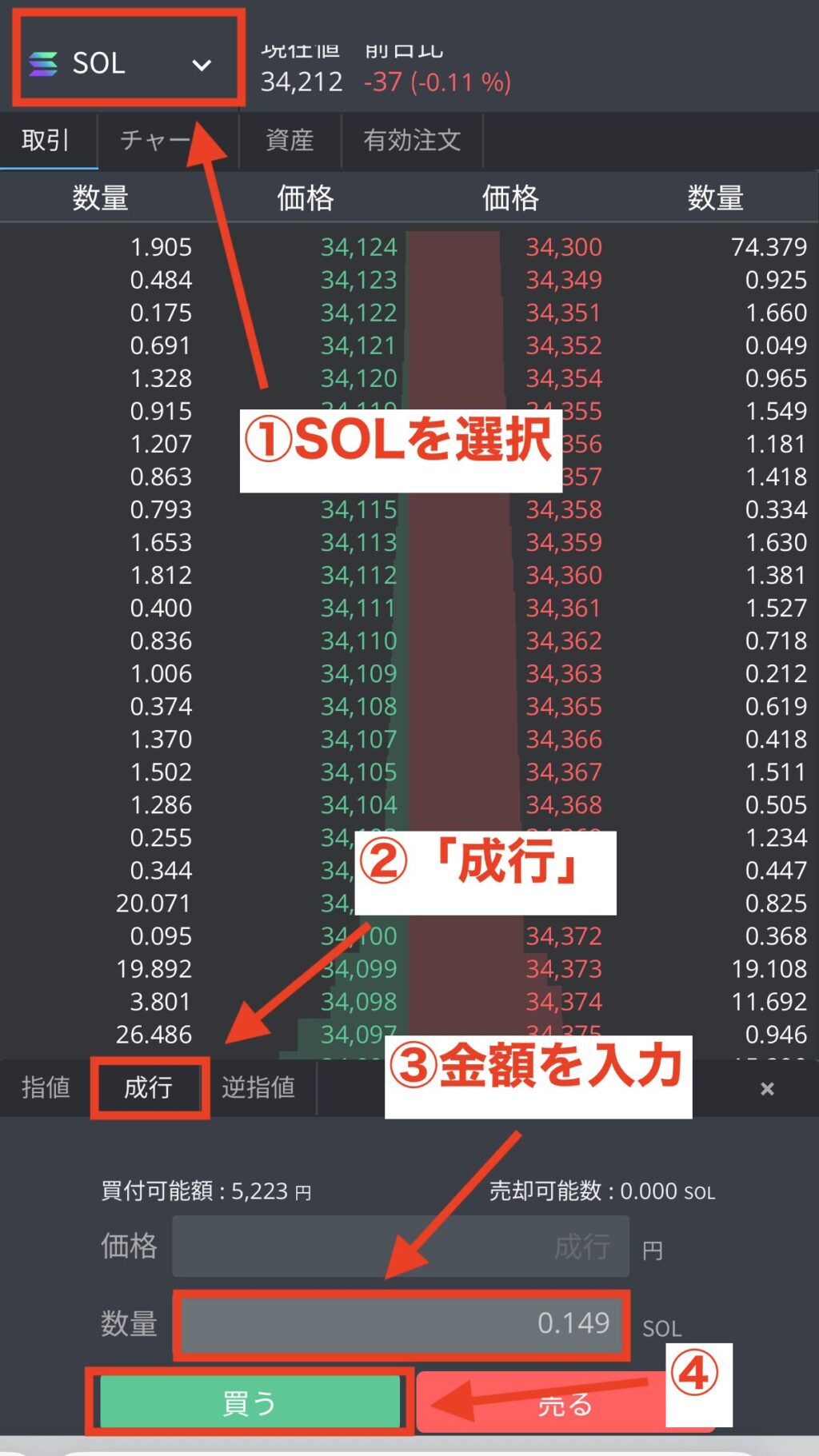 【手数料0円】仮想通貨SOL(ソル)の買い方・送金方法【ビットポイントを使う】