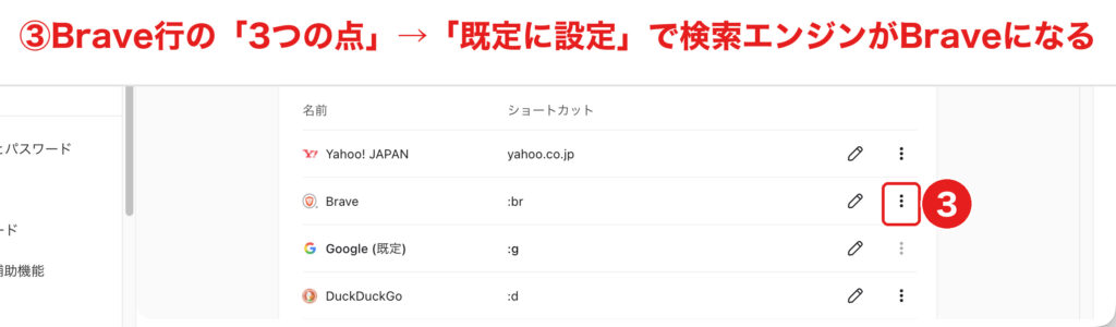 Brave行の「3つの点」から「既定に設定」を選び検索エンジンをBraveにする手順